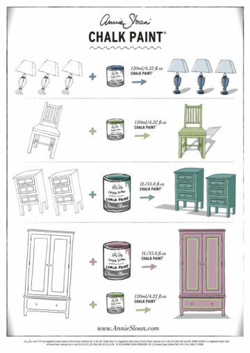 Scandinavian Pink Chalk Paint™ - Bild 3