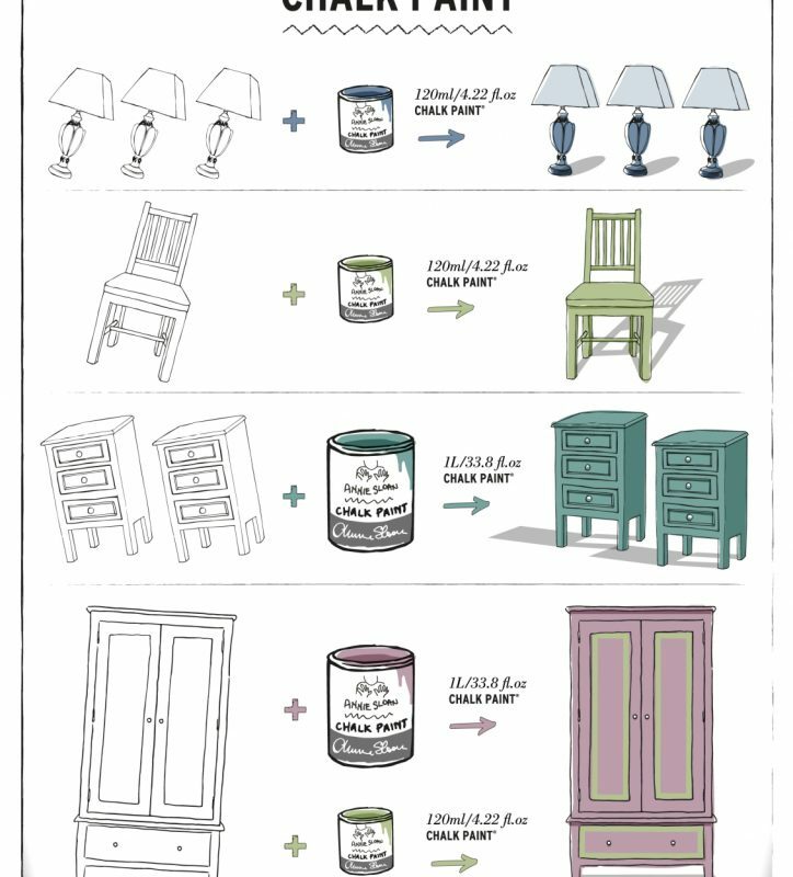 Chalk paint Whistler Grey